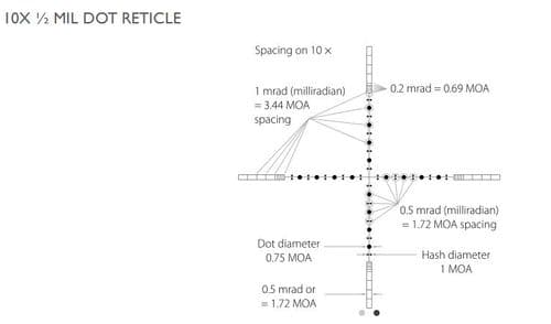 Hawke Vantage 3-12x44 SF 10x Half Mil Dot Reticle Scope